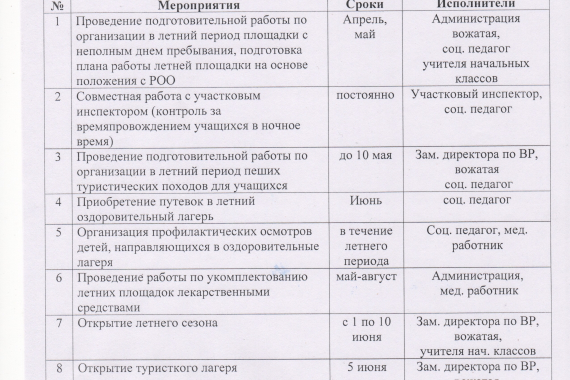 План летнего отдыха